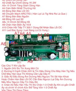 Mạch Độ Máy Mosfet